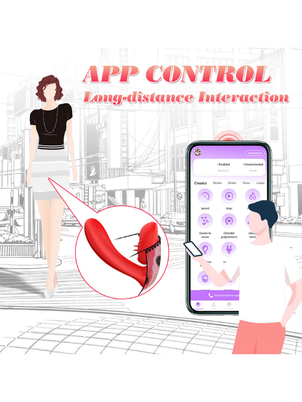 Censan FoxShow APP Kontrollü Giyilebilir Vibratör