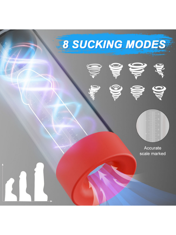 Censan FoxShow LCD Ekranlı Otomatik Penis Pompası