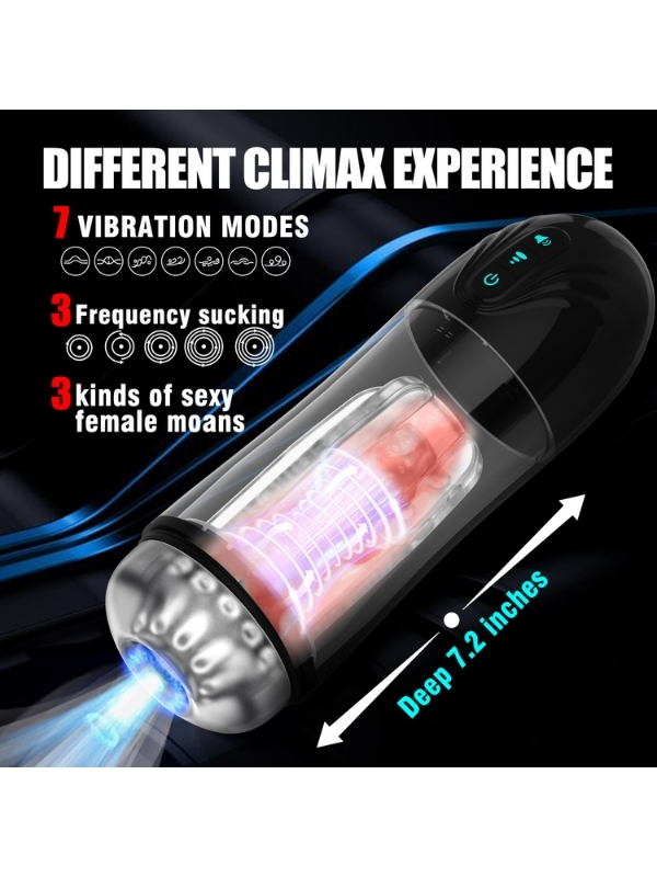Censan İnleme Sesli ve Titreşimli Otomatik Modern Suni Vajina Mastürbatör – 7 Modlu Dönebilen, USB Şarjlı